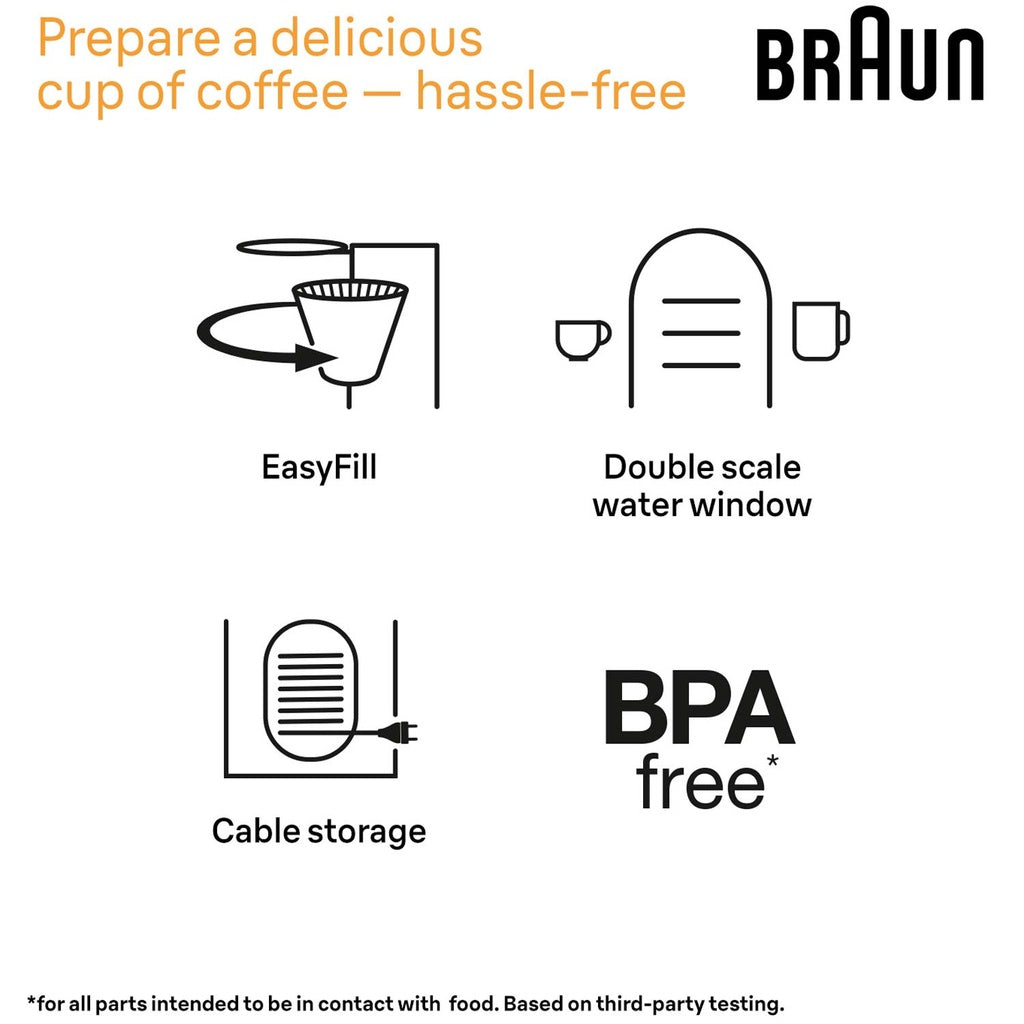 Braun PurShine Thermos Bryggare 1,2L KF1505BK